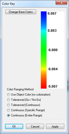 Colorization.png