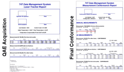 747 DMS Conformance Reports